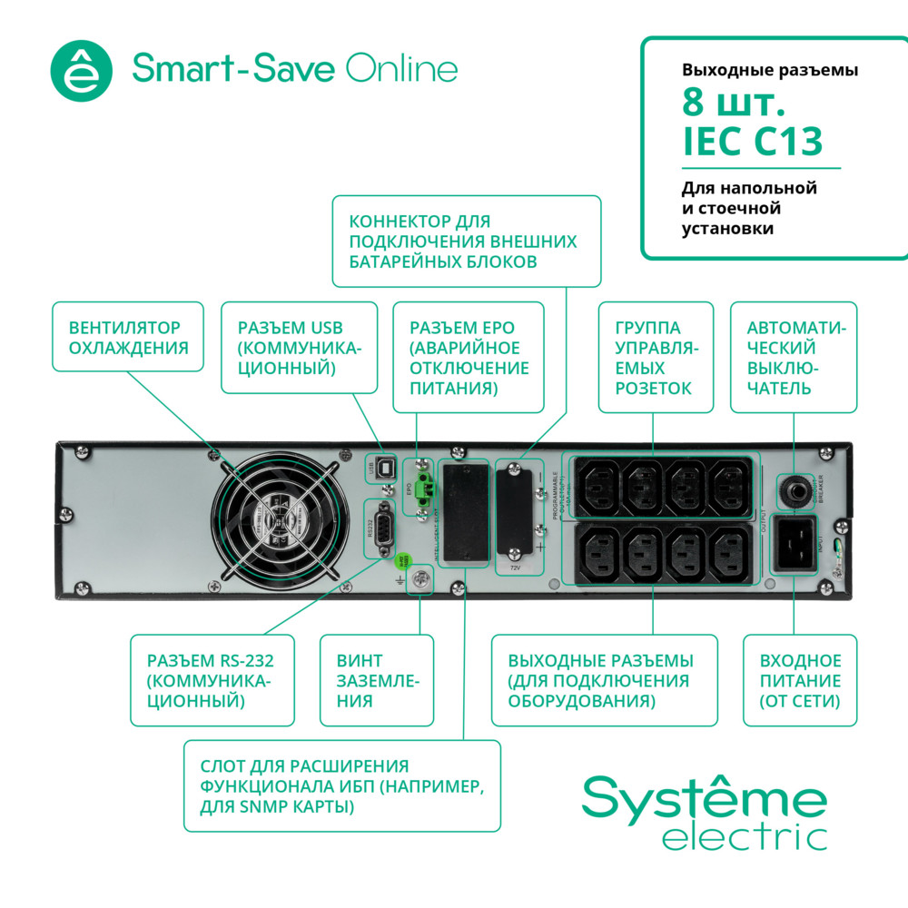 ИБП Smart-Save Online SRT Systeme Electric 2КВА XL RT 2U 230В 8 C13 SmartSlot